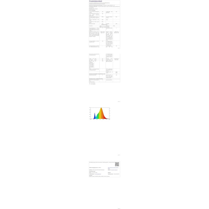 LED настільна лампа бездротова, акумуляторна, торшероподібна, сенсорна, диммування, 3 колірні температури, регулювання яскравості, для спальні, кафе, чорна, 1 шт. (кава)