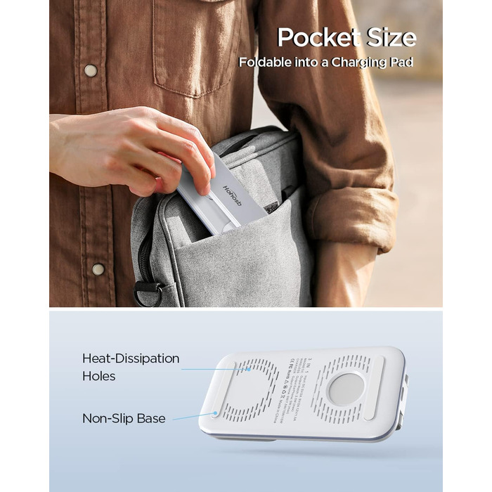 Зарядна станція MagSafe 3-в-1, складна, бездротова, біла (18W адаптер в комплекті). Сумісна з iPhone 14/13/12, AirPods Pro/2/3, iWatch 8/7/6/SE/5/4/3/2. Модель S16