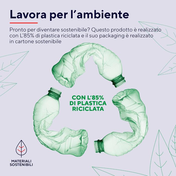 Бездротовий набір клавіатури та миші Trust Trezo з італійською QWERTY-розкладкою