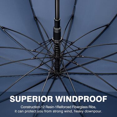 Stormproof Umbrella - XL Wooden Handle Rain Stick Umbrella for Men & Women - 12 Ribs, 118cm, Marine Blue