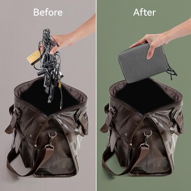 Органайзер для кабелів SIMTOP: компактний кейс для аксесуарів, SD-карт, Powerbank, ідеальний для подорожей, офісу та фотографії (зелений/сірий)