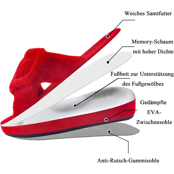 Жіночі капці Git-up з ефектом пам'яті (Memory Foam), з підтримкою arches та регульованою застібкою-липучкою, широкі для діабетиків, для дому та вулиці (40 EU, червоні)