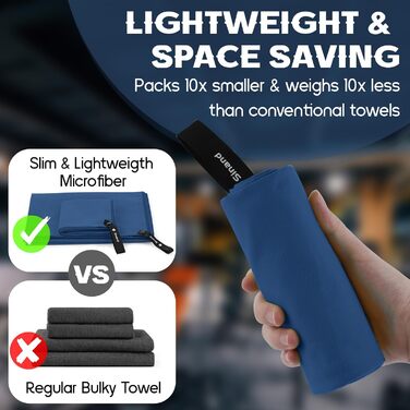 Набір рушників з мікрофібри 2 шт. | 180x60 см (великий) + 80x40 см (малий) | Швидковисихаючі рушники для душу, спорту, пляжу, фітнесу (темно-синій)