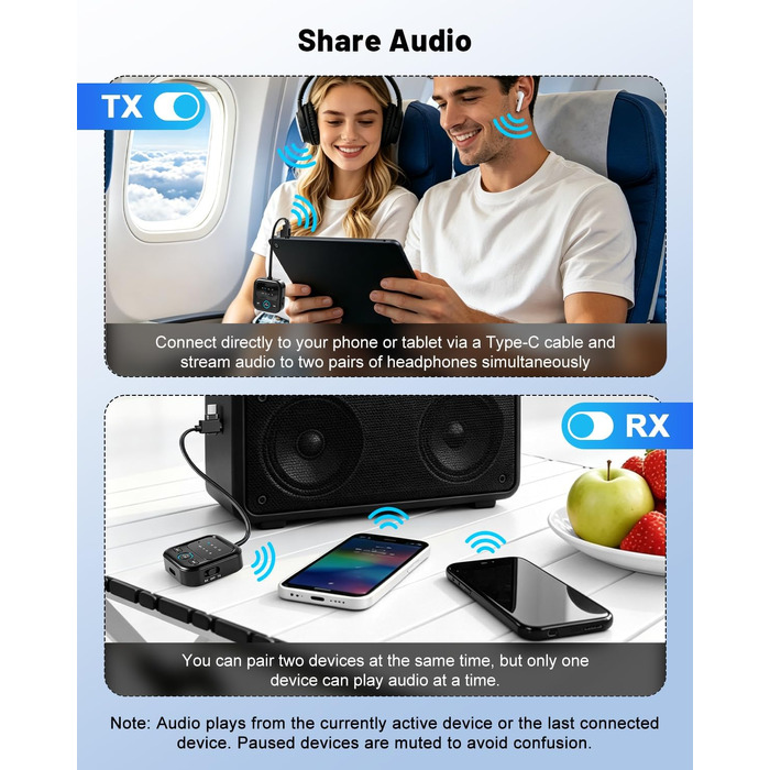Bluetooth-адаптер 6.0 2-в-1 для літака та авто: ресивер та трансмітер для навушників, AirPods та колонок