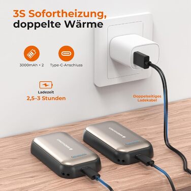 Електричний гріє для рук 2 шт. – 6000mAh, магнітний, USB-C, 3 рівні нагріву до 55°C, для активного відпочинку, кемпінгу, гольфу, синдром Рейно