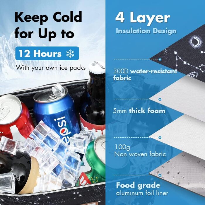 Термосумка Lekesky для жінок: ізольована ланч-бокс (11л, Астрономія)