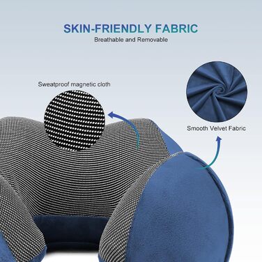 Подушка для шиї Eono з піною Memory Foam, ергономічна, для подорожей, з маскою для сну та навушниками, сумка, темно-синій