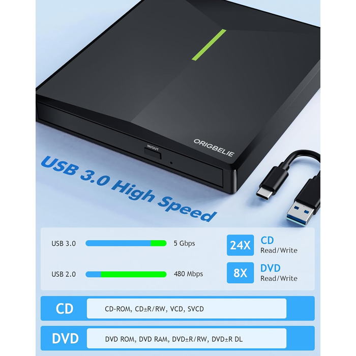 Зовнішній DVD/CD привід ORIGBELIE з 4 USB-портами та 2 слотами для TF/SD карт, USB 3.0, портативний для ноутбука, MacBook, PC (Windows, Linux, Mac OS)