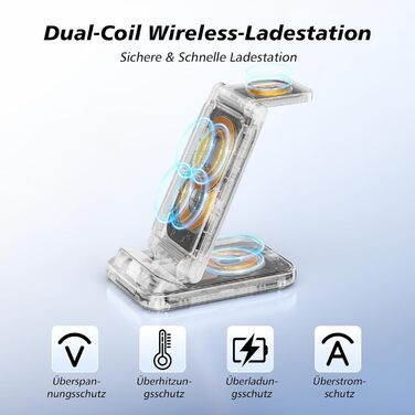 Бездротова зарядка 3-в-1 для Samsung: станція з подвійною котушкою, захистом від перевантаження та портативним дизайном для смартфонів, смарт-годинників та навушників