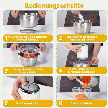 Електричний подрібнювач OUSFOT Multizerkleinerer, 1.8L, 500W, скляна чаша, для овочів, фруктів, м'яса, кухня (білий)