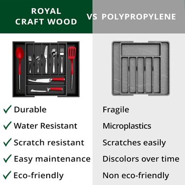 Органайзер для столових приборів ROYAL CRAFT WOOD з бамбука (9 секцій, чорний) - Роздільник для ящиків, тримач для кухонного приладдя