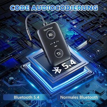 Bluetooth 5.4 адаптер ElecMoga 2-в-1: передавач та приймач, підтримка 2 пристроїв, для авто, телевізора, навушників
