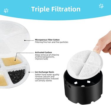 Автоматичний диспенсер води для собак великих порід Marchul 8.6L з набором фільтрів (6 шт.) та мискою з нержавіючої сталі