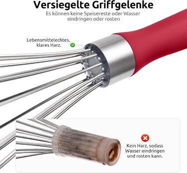 Міксер кухонний U-Taste, 30 см, нержавіюча сталь 18/10, 12 гнучких дротів, силіконовий руків'я