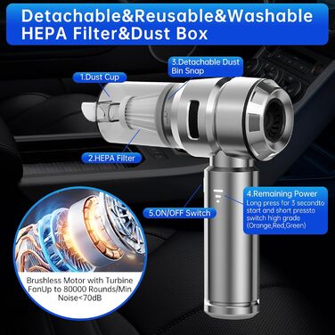 Бездротовий міні-пилосос Semflagree 23000Pa: для дому, авто, офісу. Зручний, портативний, для видалення шерсті тварин. USB-зарядка.