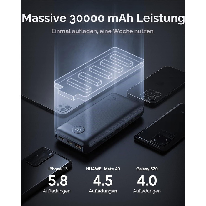 Power Bank VEGER 30000mAh 20W PD: Зовнішній акумулятор USB-C з LED-дисплеєм для iPhone, iPad, телефонів та планшетів