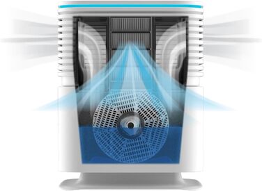 Повітряочисник та зволожувач Venta AW735 Hybrid: 6 л, 350 мл/год, H13, активне вугілля, керування через додаток, 50 м²/125 м²