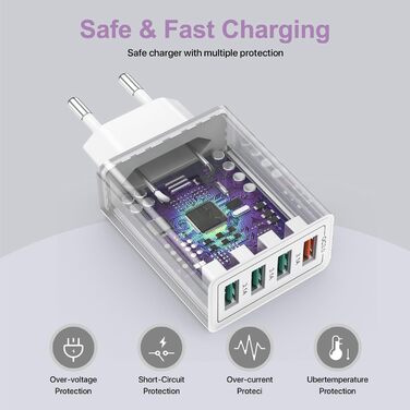 Зарядний пристрій USB-C 65W з кабелем, GaN 4-портовий швидкий заряд для MacBook, iPad, iPhone 15/16 Pro Max, Galaxy S23/S24 (2м USB-C - USB-C, білий)