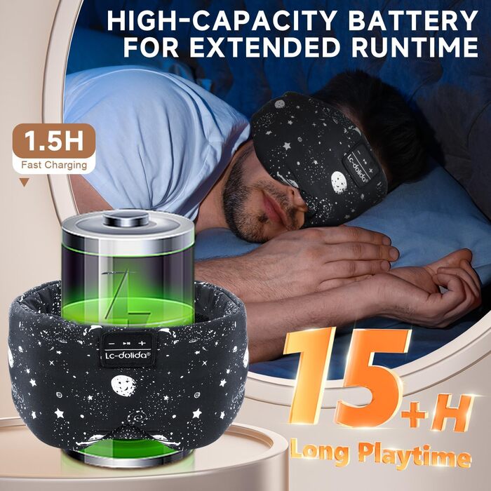 Маска для сну з навушниками Bluetooth V5.4, 3D маска для сну, дихаюча для жінок та чоловіків, бавовняна маска для очей, що миється, з мікрофоном для подорожей/дрімоти/йоги/медитації (Чорний зоряне небо)