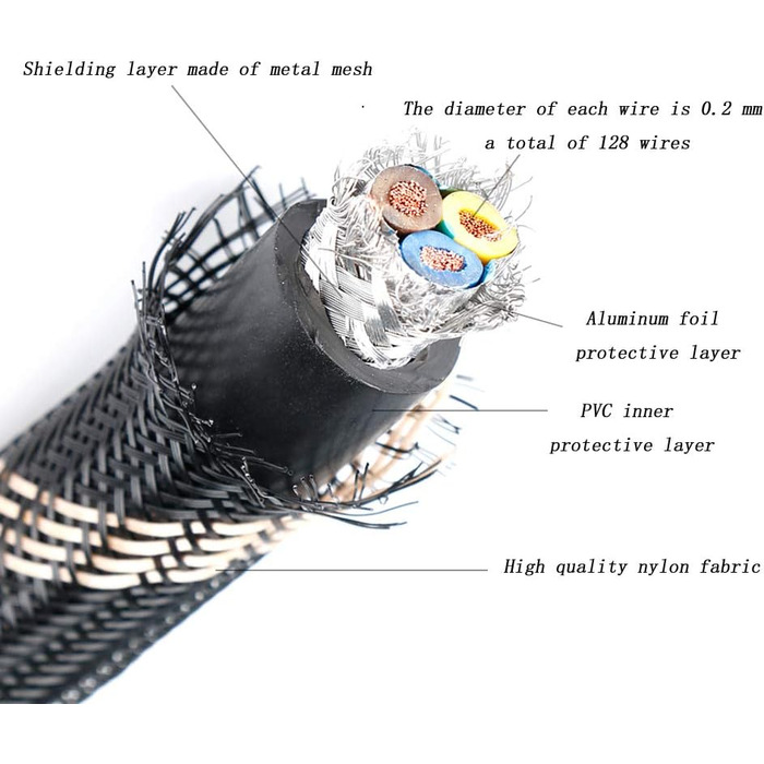 Hi-End мережевий кабель SKW Audiophile Schuko, силовий кабель живлення для сабвуфера, підсилювача, AV/DV систем (3м, чорний)
