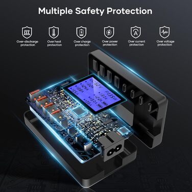 Зарядний пристрій USB-C 152W з LCD дисплеєм, 4x USB-A, 4x USB-C, швидка зарядка для iPhone 16, iPad, Samsung та інших пристроїв - Чорний