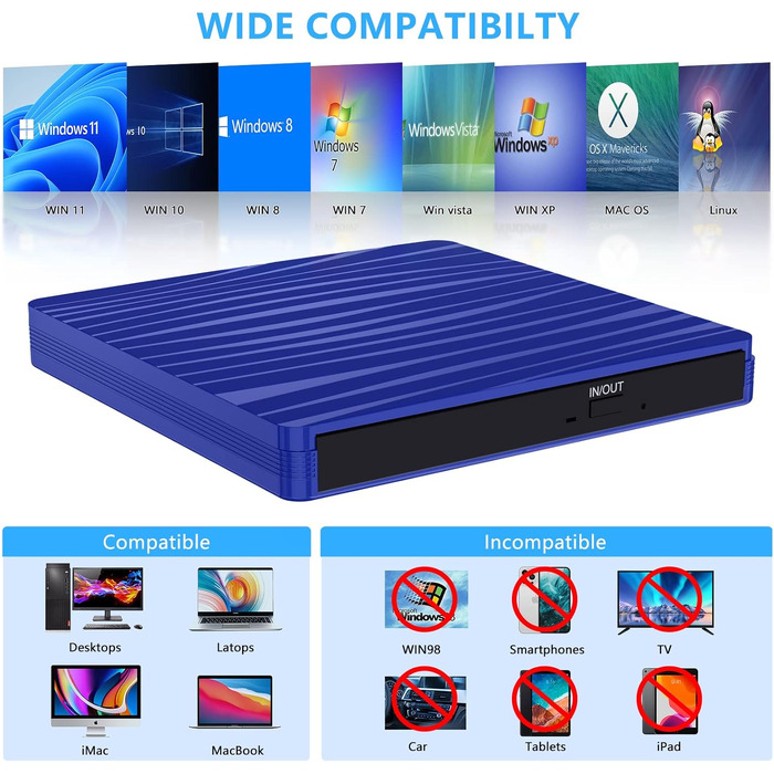 Зовнішній DVD-привід USB 3.0 та Type-C, портативний CD/DVD +/-RW записувач для ноутбука, ПК, MacBook, Windows, macOS, Linux (Темно-синій)