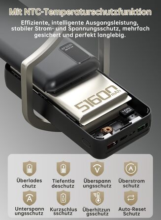 Power Bank 50000mAh з швидкою зарядкою PD22.5W: три виходи, дві входи, LED-індикатор, для iPhone/Android (PD-516)