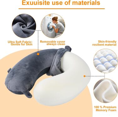 Подушка для шиї, 100% Memory Foam, U-подібна форма, сіра. Для подорожей, авто, дому, офісу.