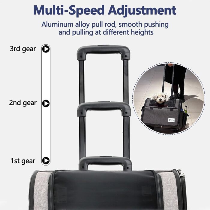 Транспортна сумка для собак та котів Galatée з колесами, розкладний рюкзак-переноска для тварин, сумісна з авіакомпаніями, з дихаючою сіткою (білий)