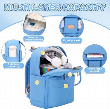 GAXOS Сумка-рюкзак для школи: стильний рюкзак для жінок та дівчат, білий, у корейському стилі