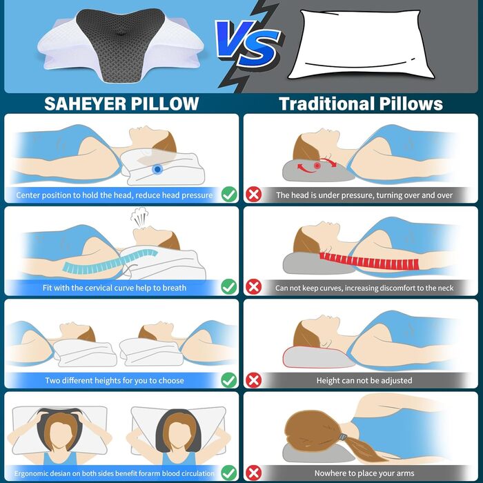 Подушка для шиї SAHEYER з Memory Foam, ортопедична, ергономічна, для тих, хто спить на боці, 60 x 35.5 x 10/13 см (Сіра)