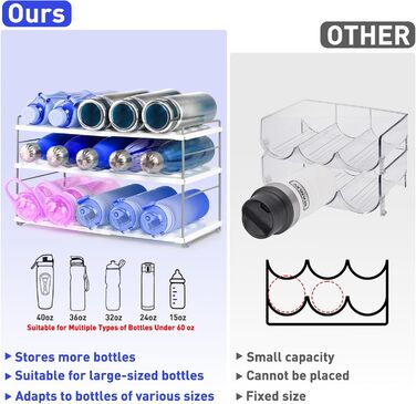 Bottle Rack Refrigerator Organizer, Expandable Bottle Holder Refrigerator Wine Rack Stackable, Adjustable Cabinet Organizer Kitchen, Bottle Organizer for Kitchen Countertop (blue)