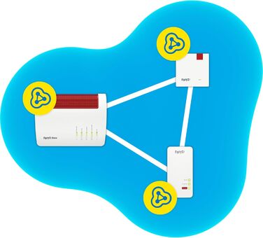 Повторювач Wi-Fi Fritz!Repeater 1200 AX (Wi-Fi 6) – 2.4/5 ГГц, до 2400 Мбіт/с, німецька версія