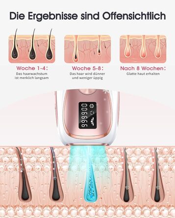 Пристрій для епіляції IPL Haarlosy з охолодженням, 999,900 імпульсів світла, 5 рівнів потужності, безболісна епіляція IPL, лазерне видалення волосся для жінок та чоловіків, для зони бікіні, тіла та ніг - Рожевий