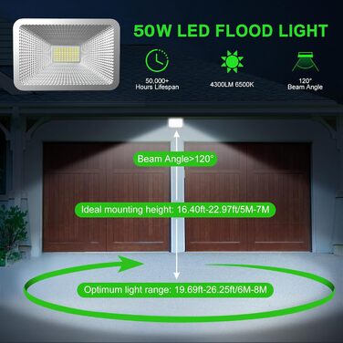 CLY LED Floodlights Outdoor, 50W LED Floodlights, 2 Pack Super Bright 4300LM LED Spotlights, 6500K Cool White IP66 Waterproof LED Outdoor Floodlights for Backyard, Driveway, Garage, Hallway, Garden (1 Piece)