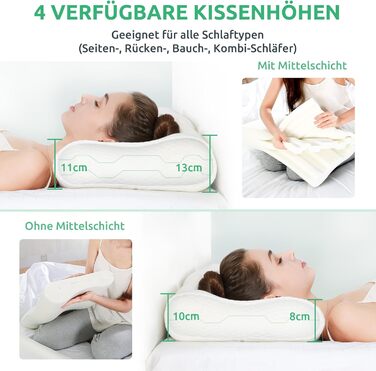 Подушка ортопедична з піни Memory Foam UTTU для підтримки шиї та зняття болю, 60x35x13 см