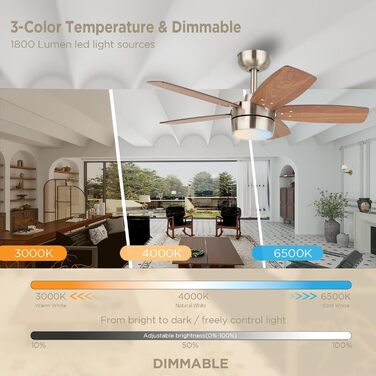 Стеляний вентилятор для маленьких кімнат: сучасний вентилятор з регульованим освітленням та дистанційним керуванням – реверсивний, тихий з 6 швидкостями для маленьких спалень - 230V (Бурштяне нікель+волоське дерево-007, 91 см)