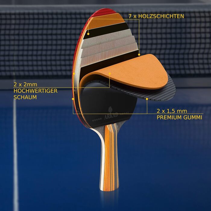 ARKAD Premium Table Tennis Set - Complete Table Tennis Racket Set with High-Quality Balls & Case - 2 Racket Performance Set