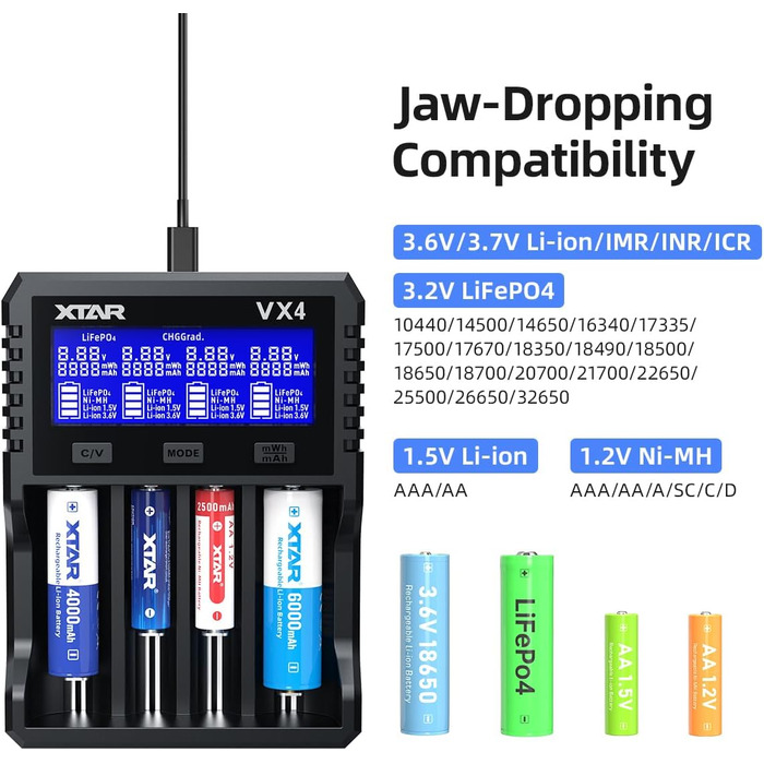 Зарядний пристрій XTAR VX4 для Li-Ion, LiFePO4, Ni-MH акумуляторів 1.2V-3.7V + Тестер ємності