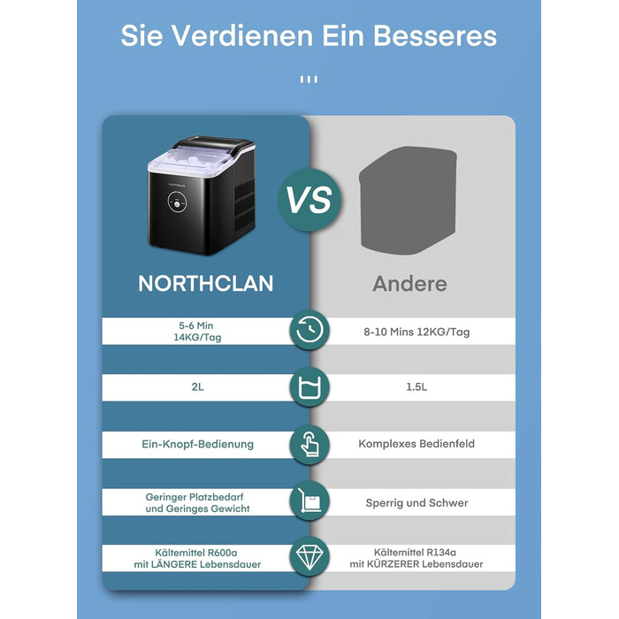 NORTHCLAN Ice Maker - 14kg Daily Production, 6-Minute Cycle, Quiet Operation, 2L Water Tank, 1.5kg Storage, Infrared Sensor, Black