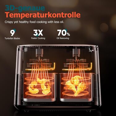 Дво-зонна аерофритюрниця з оглядовим вікном, 9 л XL, подвійний Airfryer, 2 кошики, 9-в-1, сенсорний екран, розумний таймер, для здорового приготування без олії