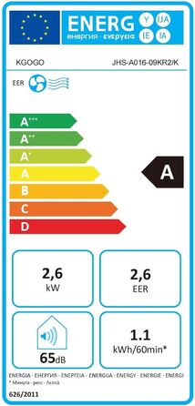 Мобільний кондиціонер Klimaanlage 9000 BTU 3-в-1: охолодження, осушення, циркуляція повітря, LED дисплей, пульт, таймер, тихий, енергоефективний, для приміщень до 88 м³