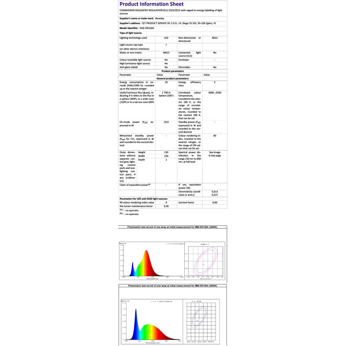 Стеляний вентилятор Newday 153 см з підсвіткою та пультом керування. Тихий вентилятор-лампа з 5 лопатями, DC мотор, реверс, пам'ять, плавне регулювання яскравості