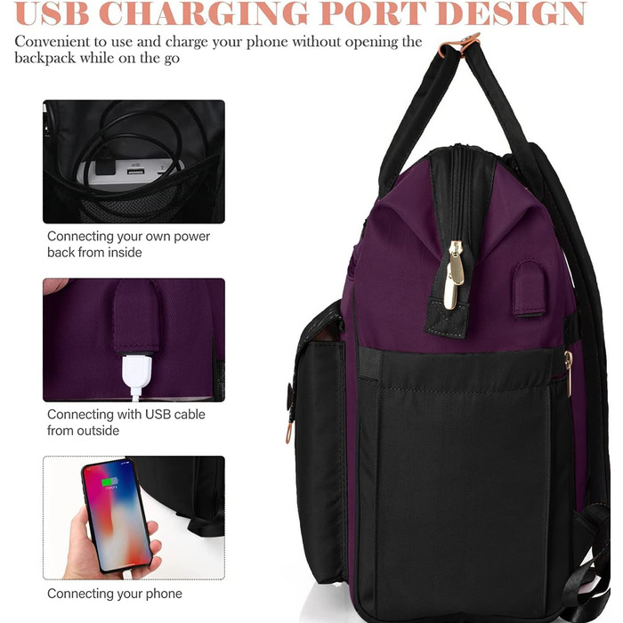 Жіночий рюкзак для ноутбука 15.6