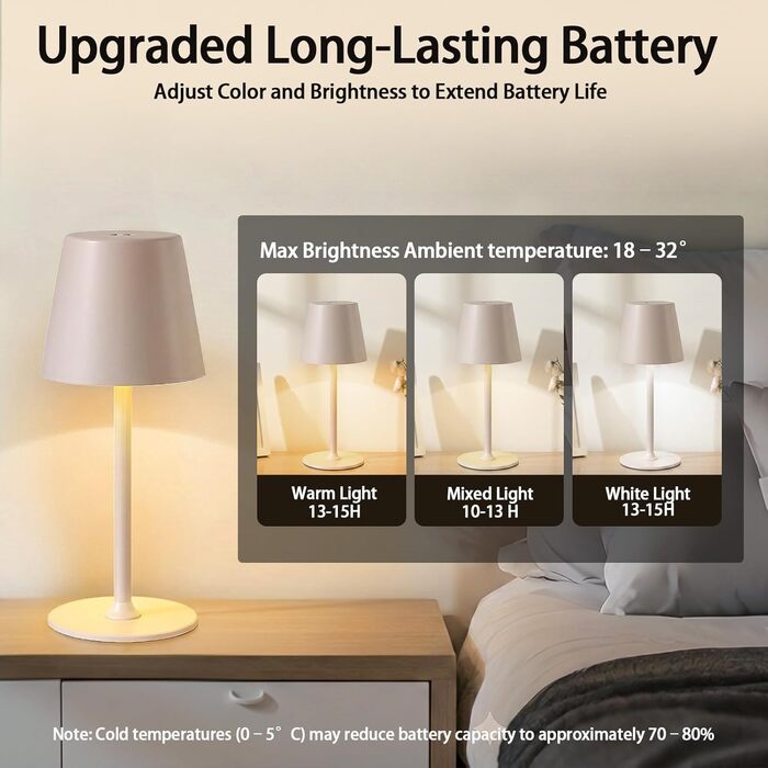 Настільна лампа бездротова LED акумуляторна рожево-бежева для дому та вулиці, диммується, металева IP54