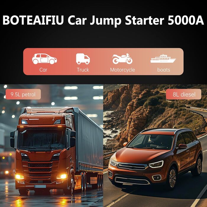 Powerbank Starthilfe для автомобіля з LED-ліхтариком, великим екраном та функцією бустера для акумулятора, підходить для SUV, мотоцикла та газонокосарки