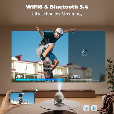 Міні проєктор Beamer TP360mini-400ANSI: 1080P Full HD, 480 ANSI Lumen, Android 14, WiFi 6, Bluetooth 5.4, 180° оберт, 4K декодування