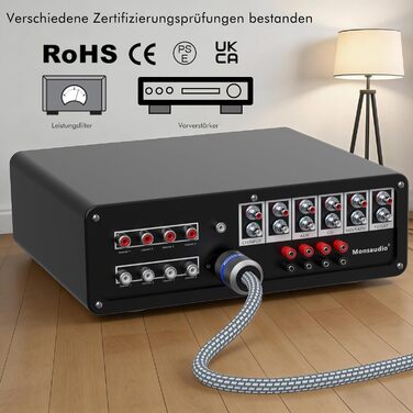 Hi-End мережевий кабель Monosaudio P902E6R 1,5м, 5,5qmm 4N OFC мідь, роз'єми Schuko та IEC C15 з родієвим покриттям, подвійне екранування для підсилювачів, DAC та сабвуферів