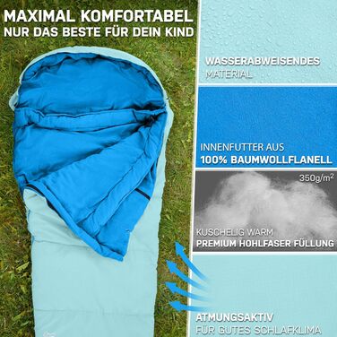 Дитячий спальний мішок для кемпінгу Lila/Türkis (Aqua Splash) | 100% бавовна, легкий та теплий | Розмір до 145 см, 1200г