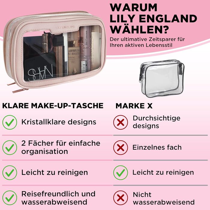 Косметичка Lily England прозора водонепроникна для подорожей та щодня, рожева